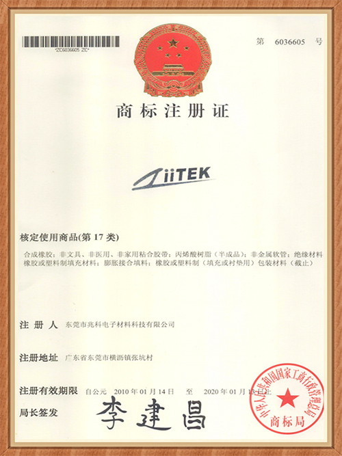 IGBT Thermal Management